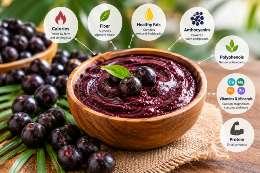 acai